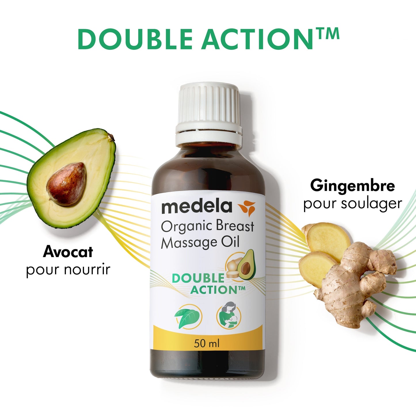 Organic Breast Massage Oil