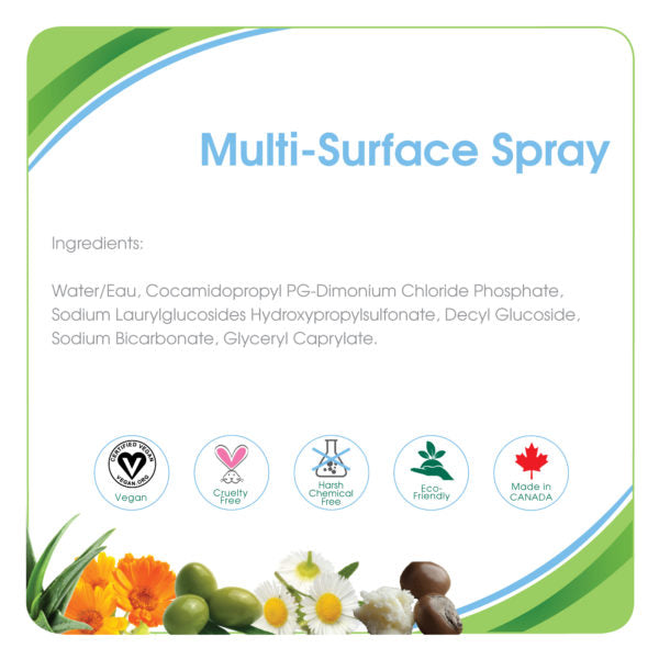 Multi-Surface Spray – Fragrance Free – 500ml