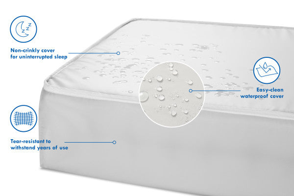 Complete Slumber Mini Crib Mattress