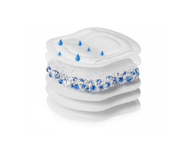 Ultra-breathable nursing pads