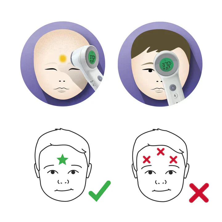 Braun No Touch & Forehead Thermometer