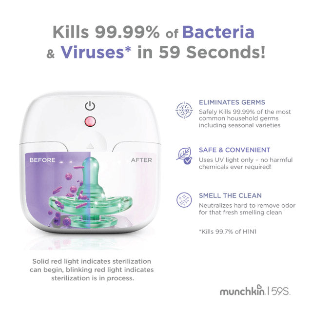 Mini Portable UV-C Sterilizer