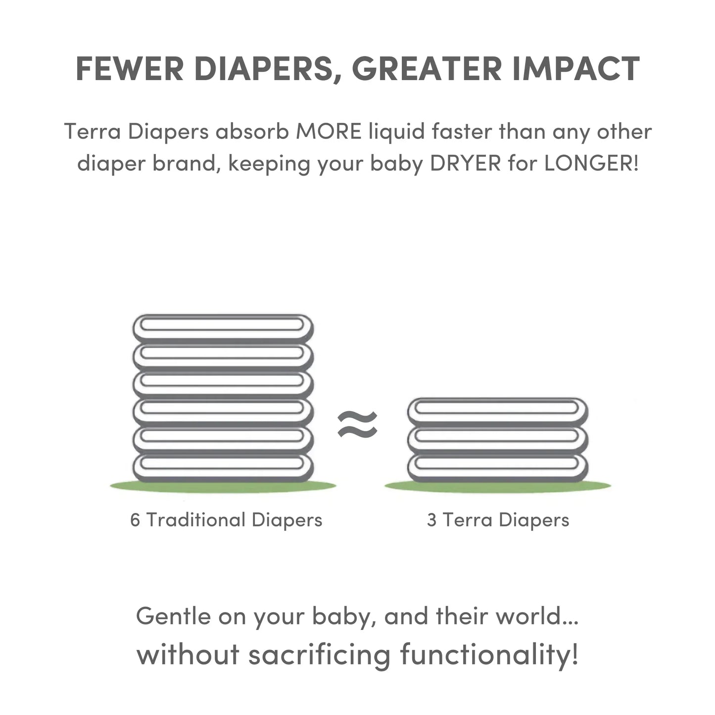 Size 1 Diapers-Newborn