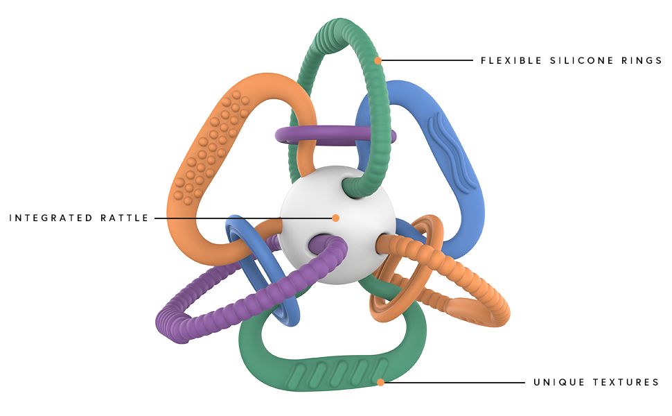 Thiingy Sensory Teething Ball