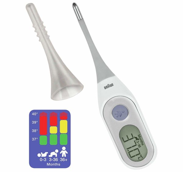 Age Precision Digital Stick Thermometer