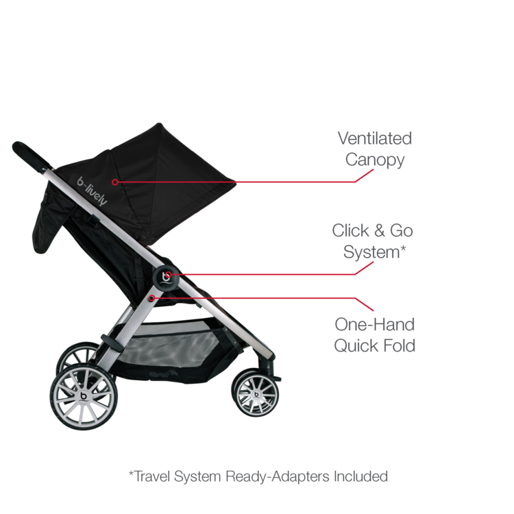 Britax B-Lively Single Raven
