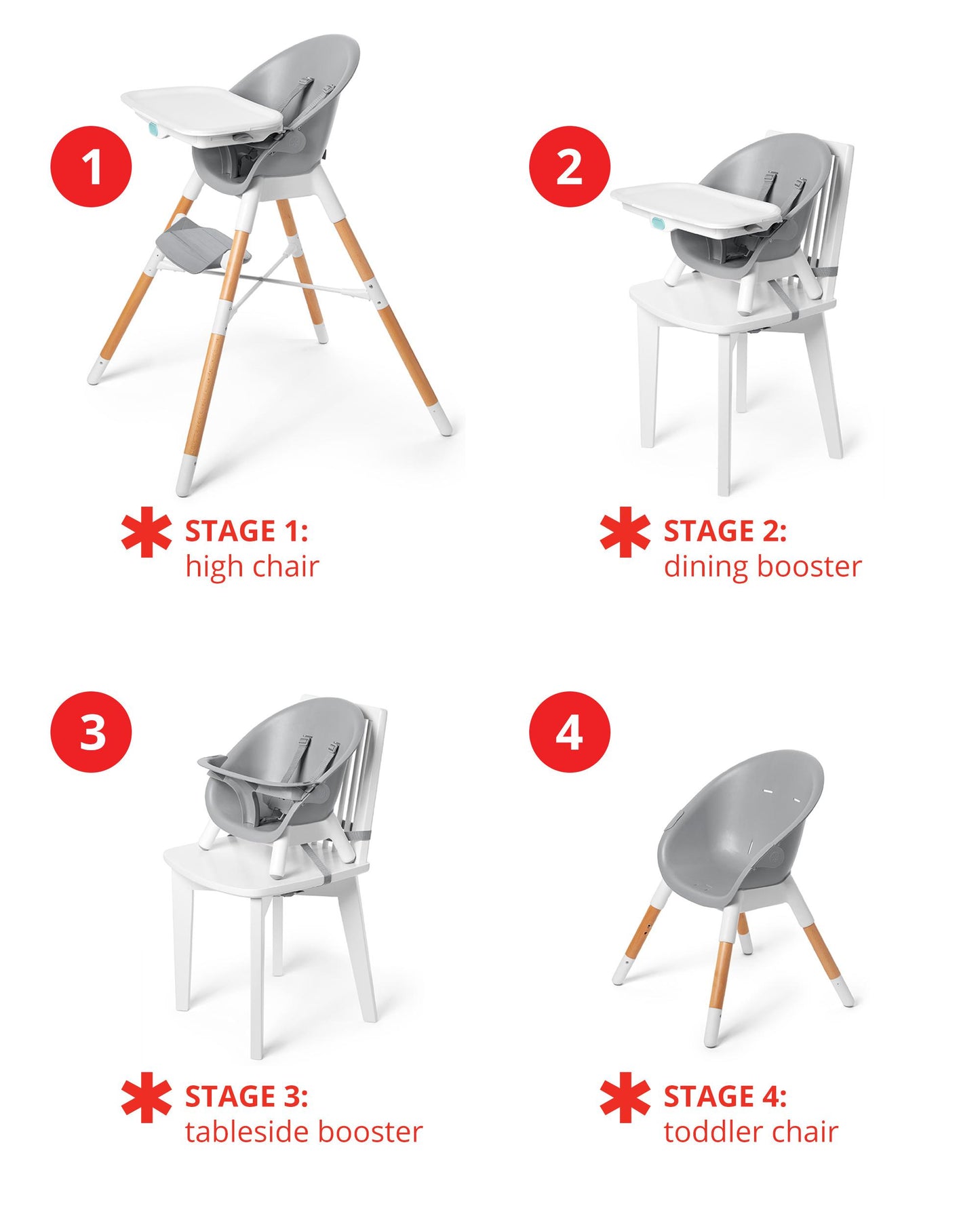 Skip Hop EON 4-In-1 High Chair