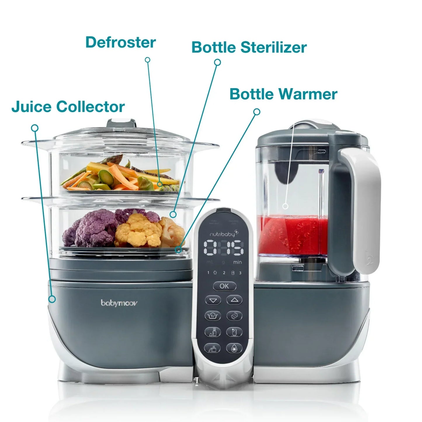 Babymoov Duo Meal Station 6 in 1 Food Processor