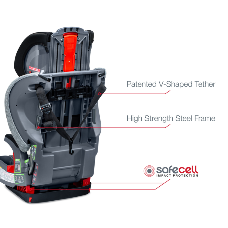 Britax Grow With You ClickTight