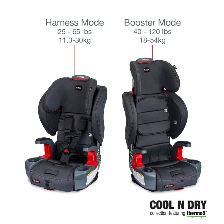 Britax Grow With You ClickTight