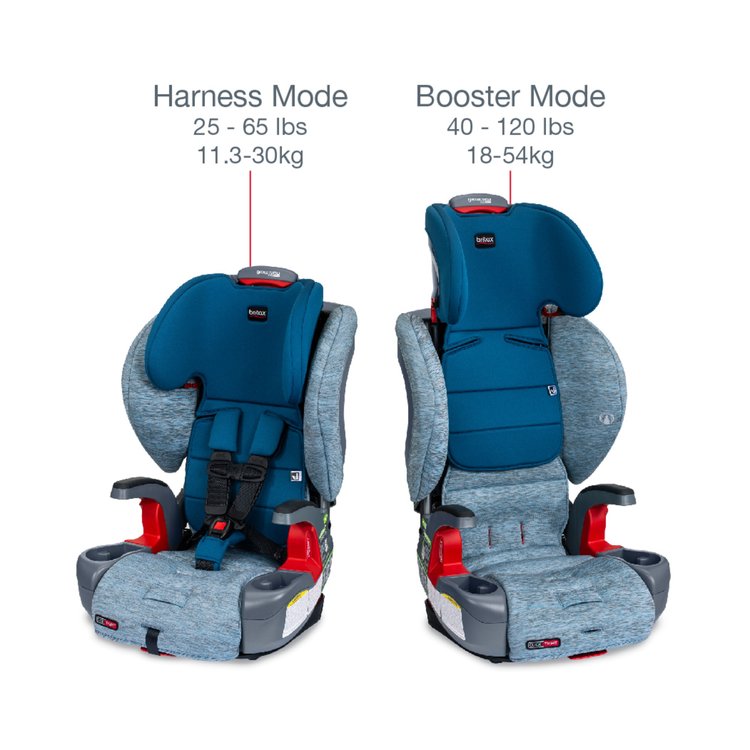 Britax Grow With You ClickTight