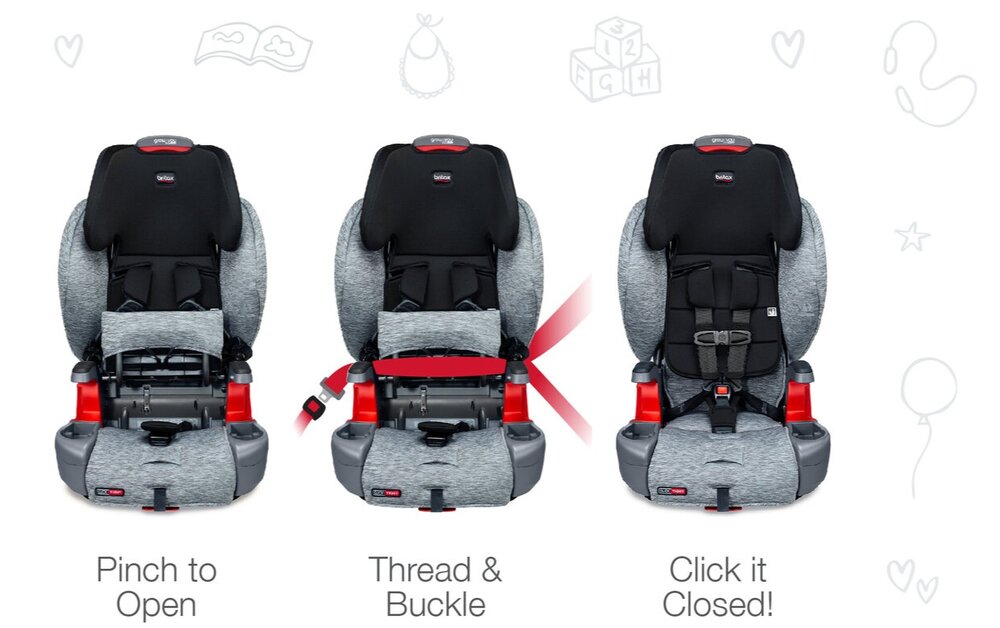 Britax Grow With You ClickTight