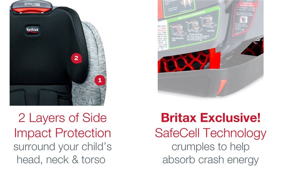 Britax Grow With You ClickTight