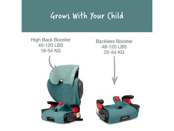 Britax Highpoint 2-Stage Booster