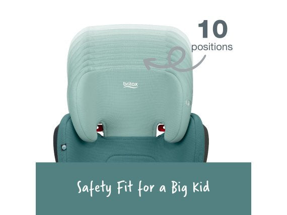 Britax Highpoint 2-Stage Booster