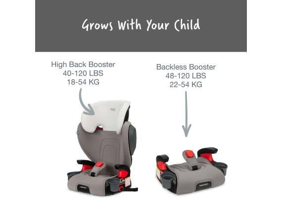 Britax Highpoint 2-Stage Booster
