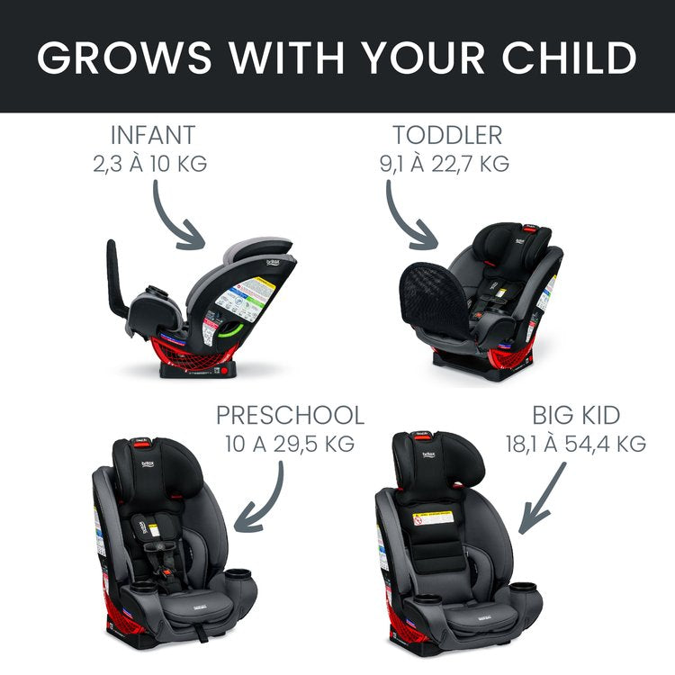 Britax One4Life (Safe Wash)