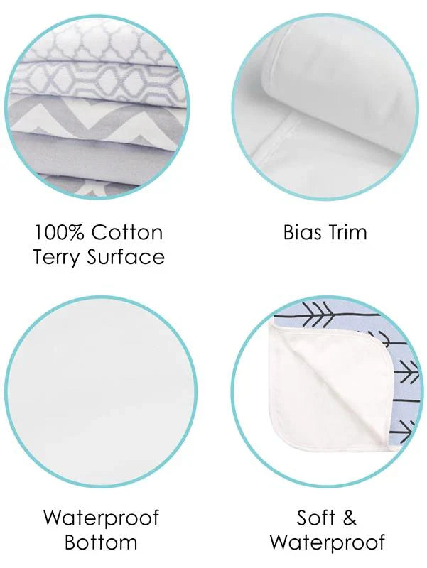 Terry   Portable Changing Pad