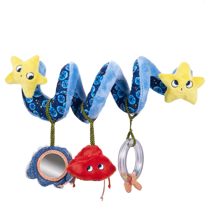 Spiral of activities