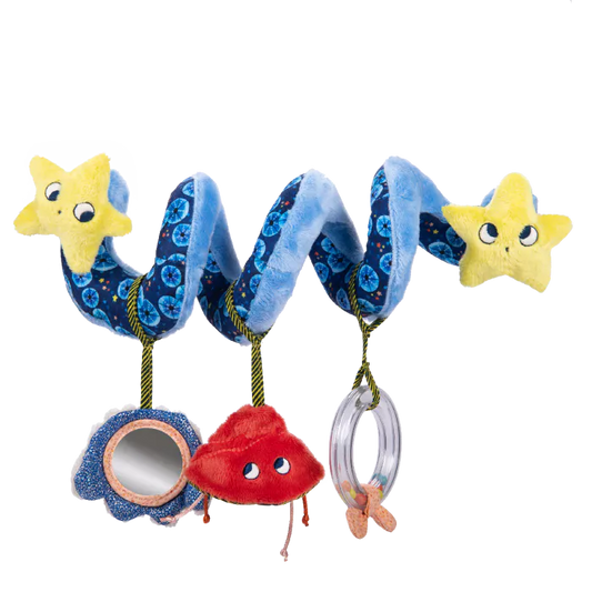 Spiral of activities