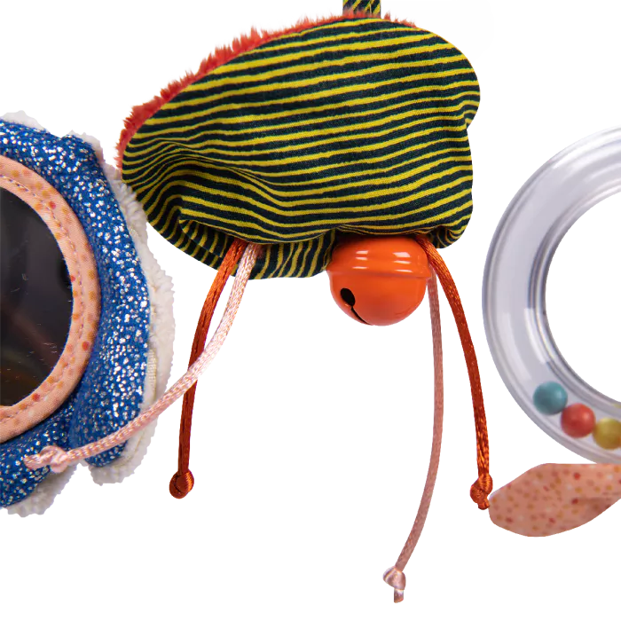 Spiral of activities