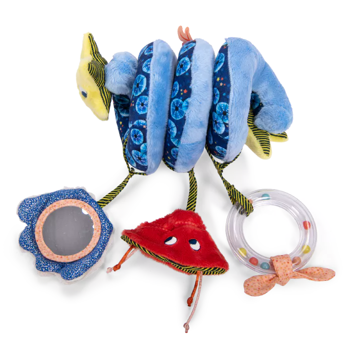 Spiral of activities