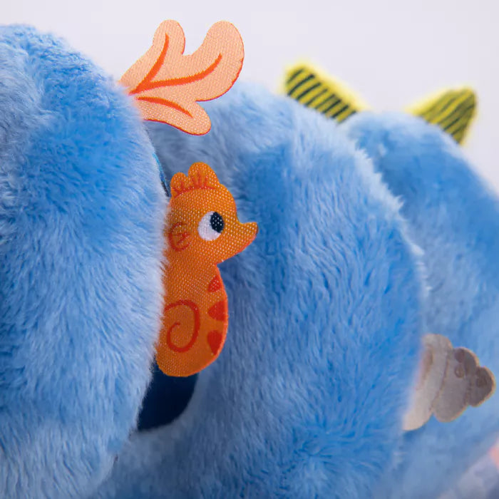 Spiral of activities