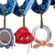 Spiral of activities