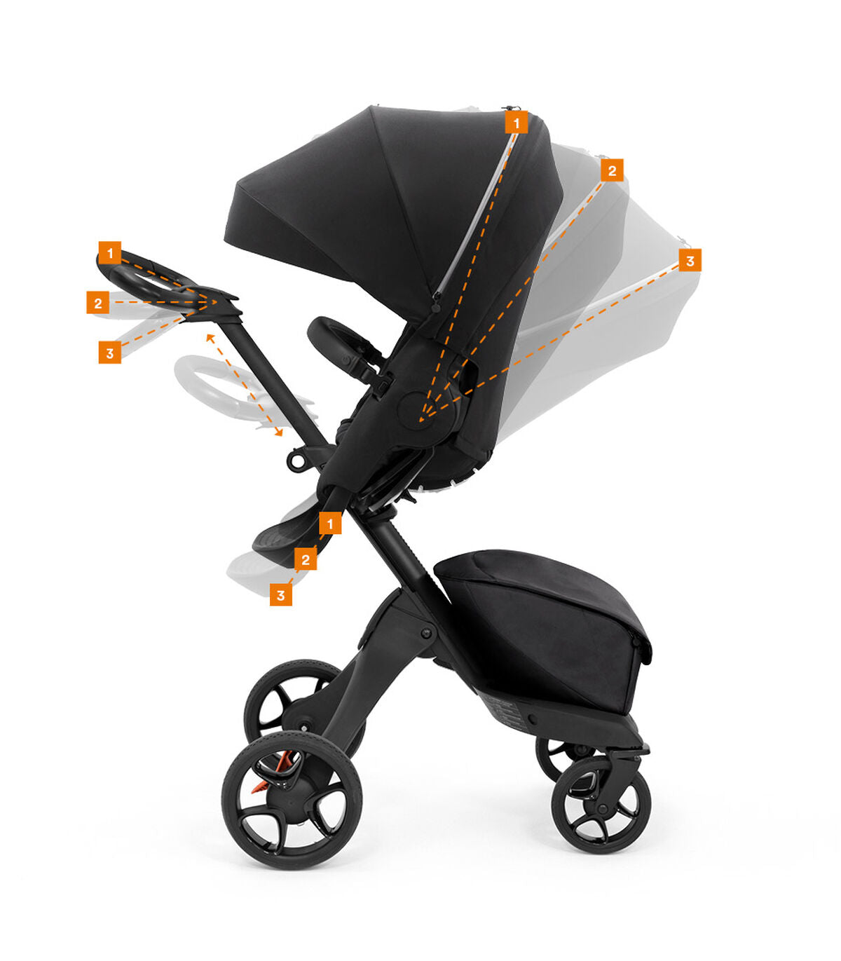 Stokke® Xplory® X