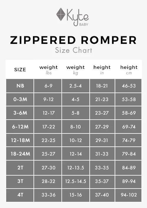 Zippered Romper Newborn