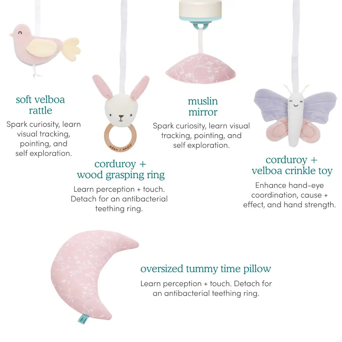 Baby Activity Gym ma fleur