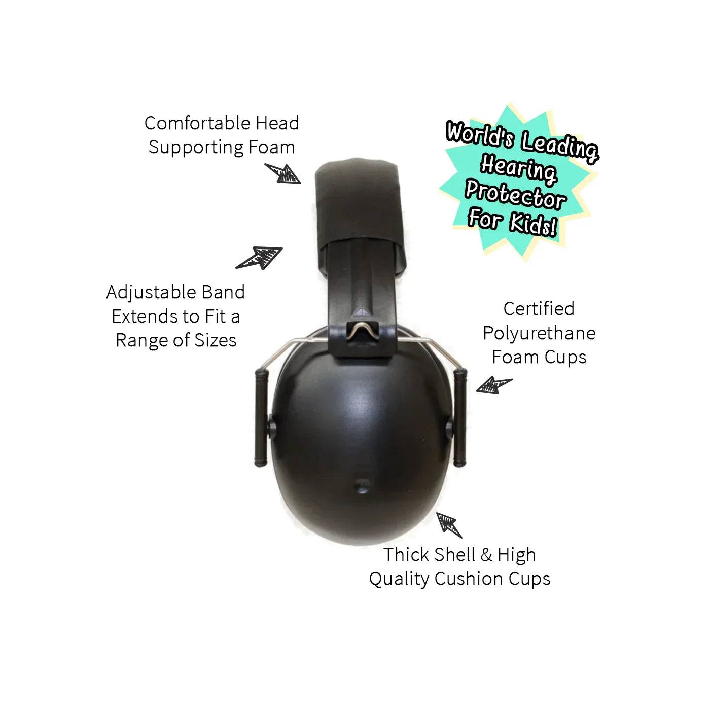 Kids Hearing Protection Earmuffs 2y+