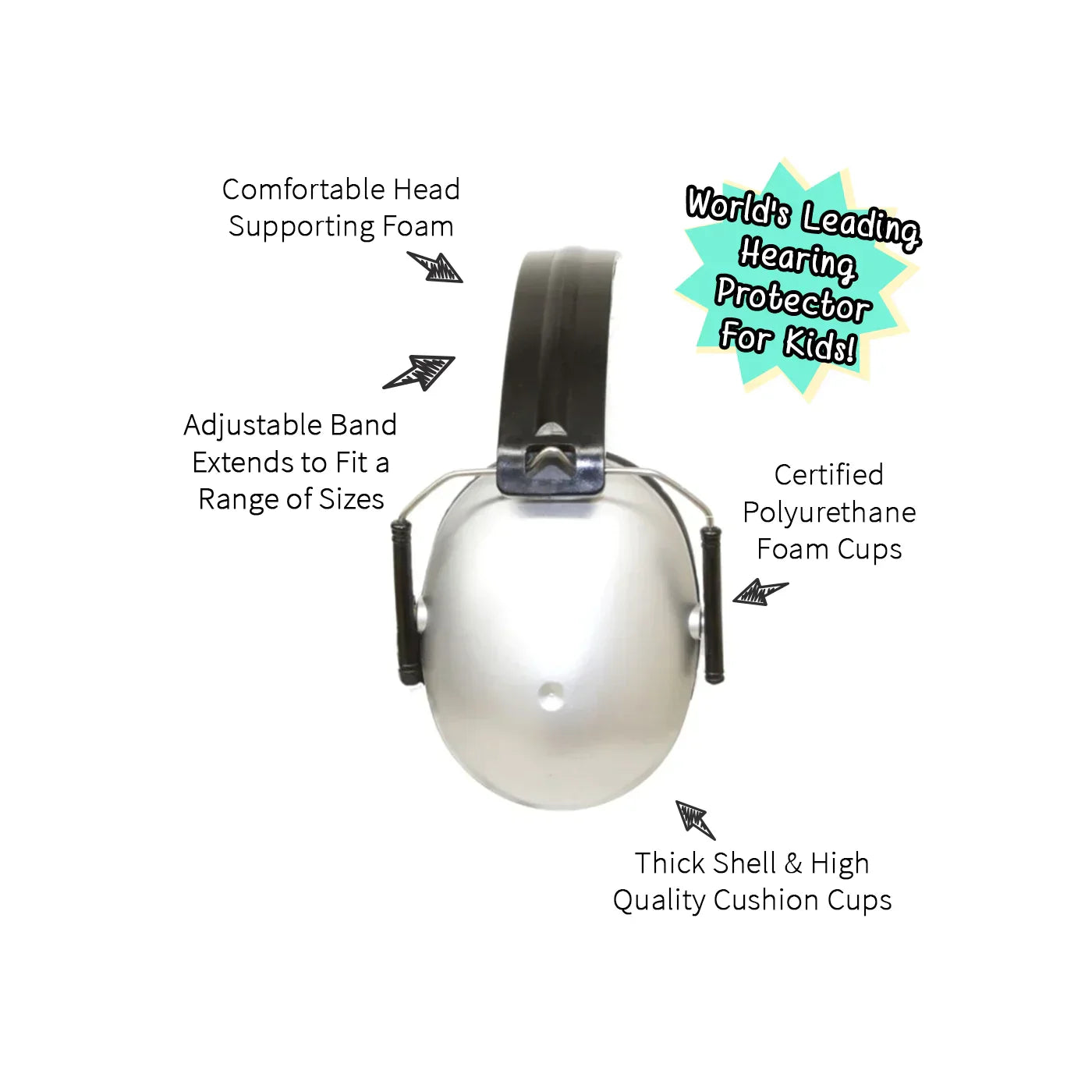 Kids Hearing Protection Earmuffs 2y+