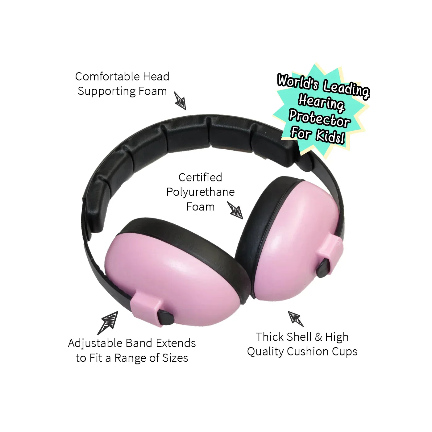 Baby Hearing Protection Earmuffs 2m+