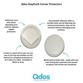 StayPut Corner Protectors 8pk