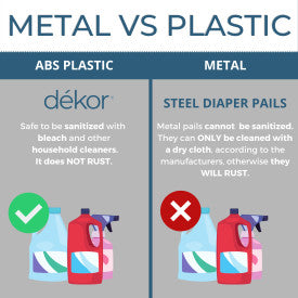 Dekor Mini Hands Free Diaper Pail