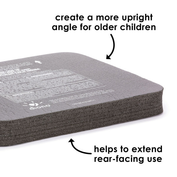 Radian Angle Adjuster