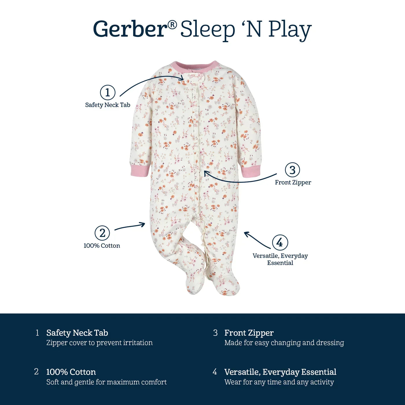 Purple Floral - Sleep N Play Set