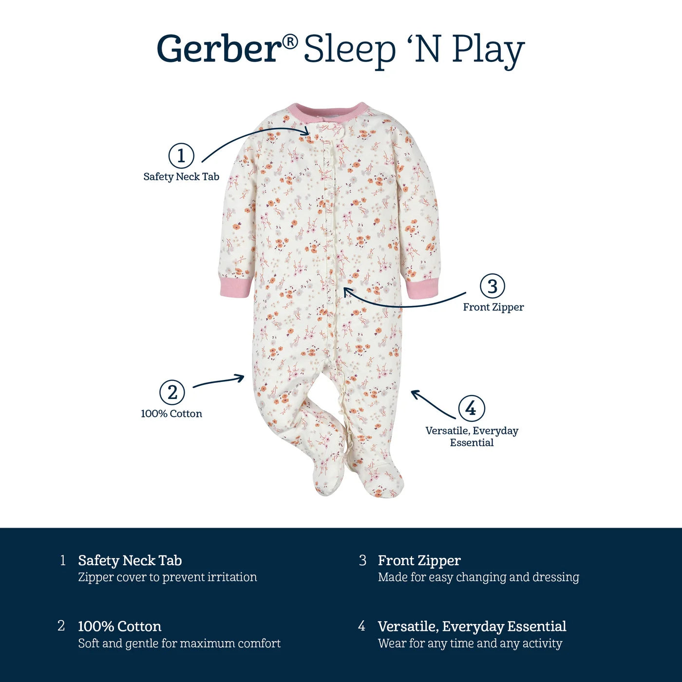 Purple Floral - Sleep N Play Set