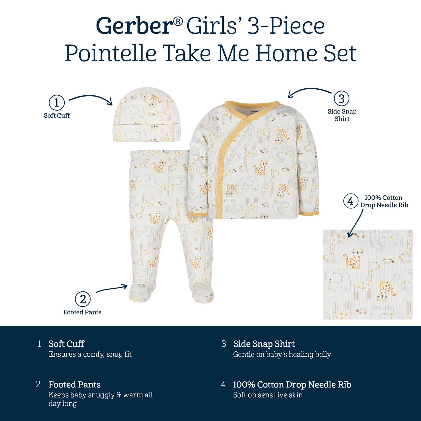 Take Me Home 3 Pc Set