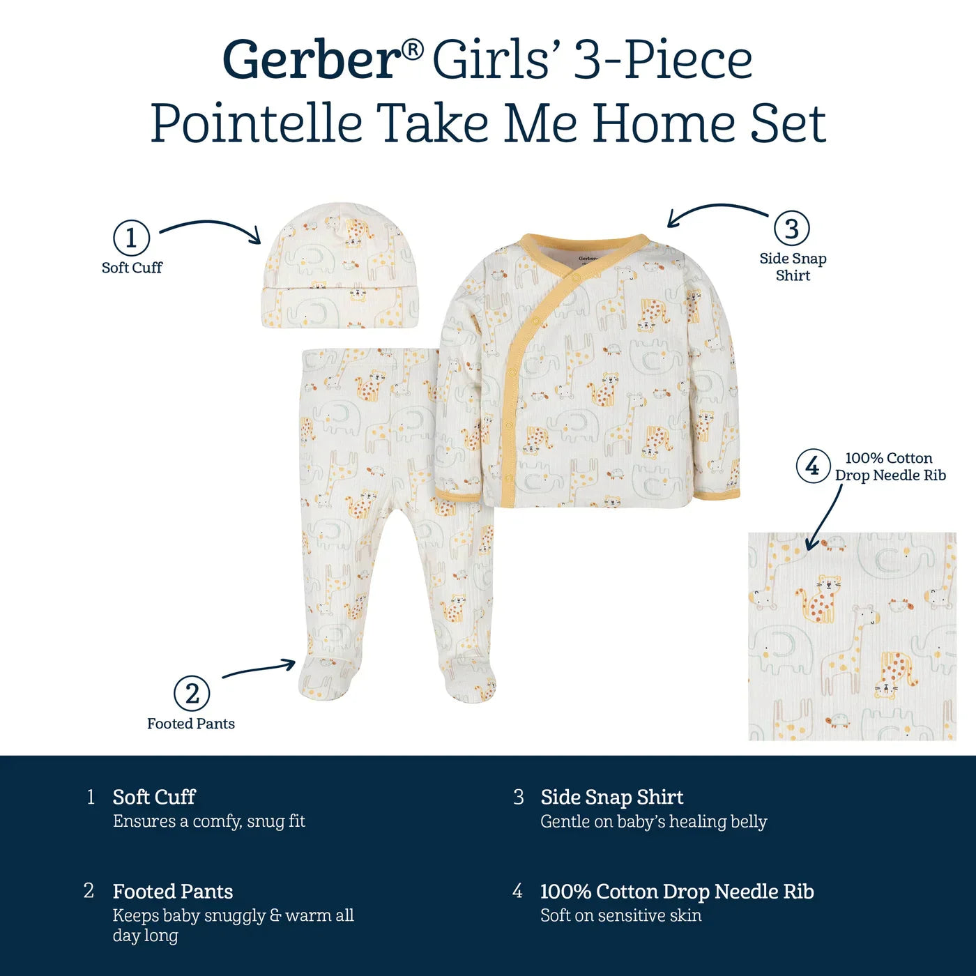 Take Me Home 3 Pc Set