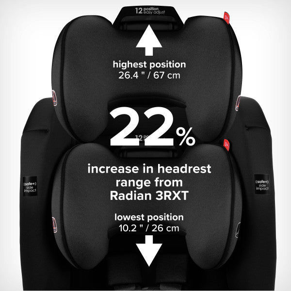 Diono Radian 3RXT SafePlus All-in-One Convertible Car Seat