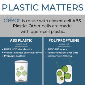 Dekor Plus Diaper Pail