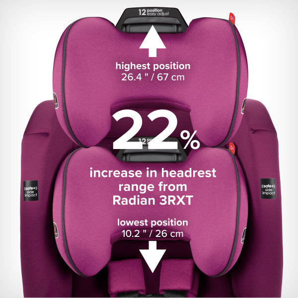 Diono Radian 3RXT SafePlus All-in-One Convertible Car Seat