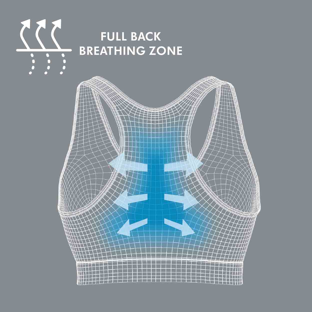 Keep Cool Sleep Breathable Maternity & Nursing Bra Black