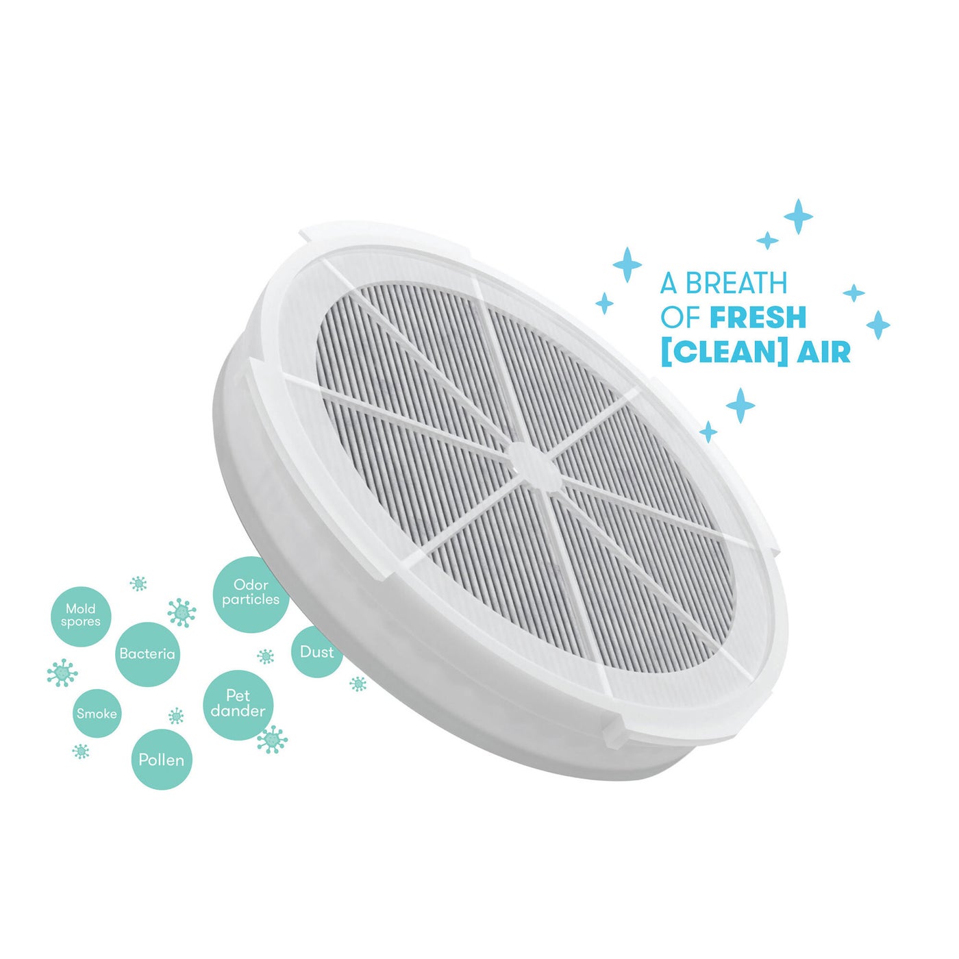 3-in-1 Air Purifier Replacement Filter ENG