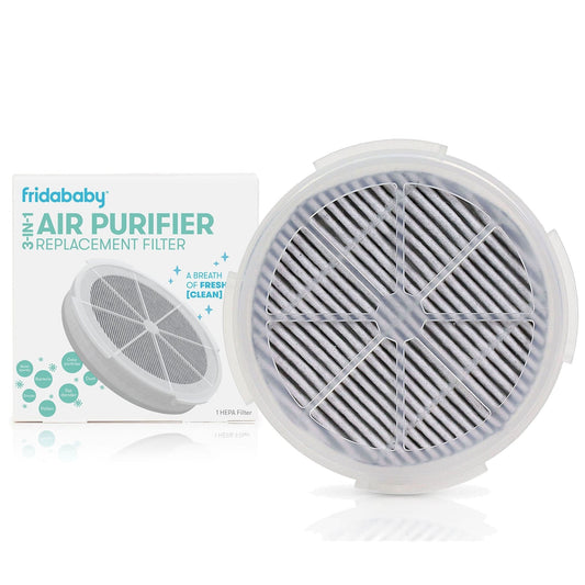 3-in-1 Air Purifier Replacement Filter ENG