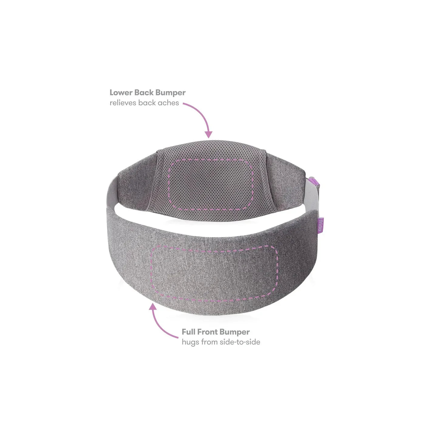C-Section Recovery Band