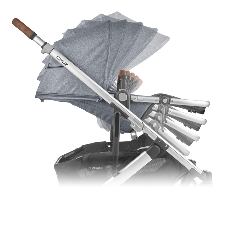UPPAbaby CRUZ V2