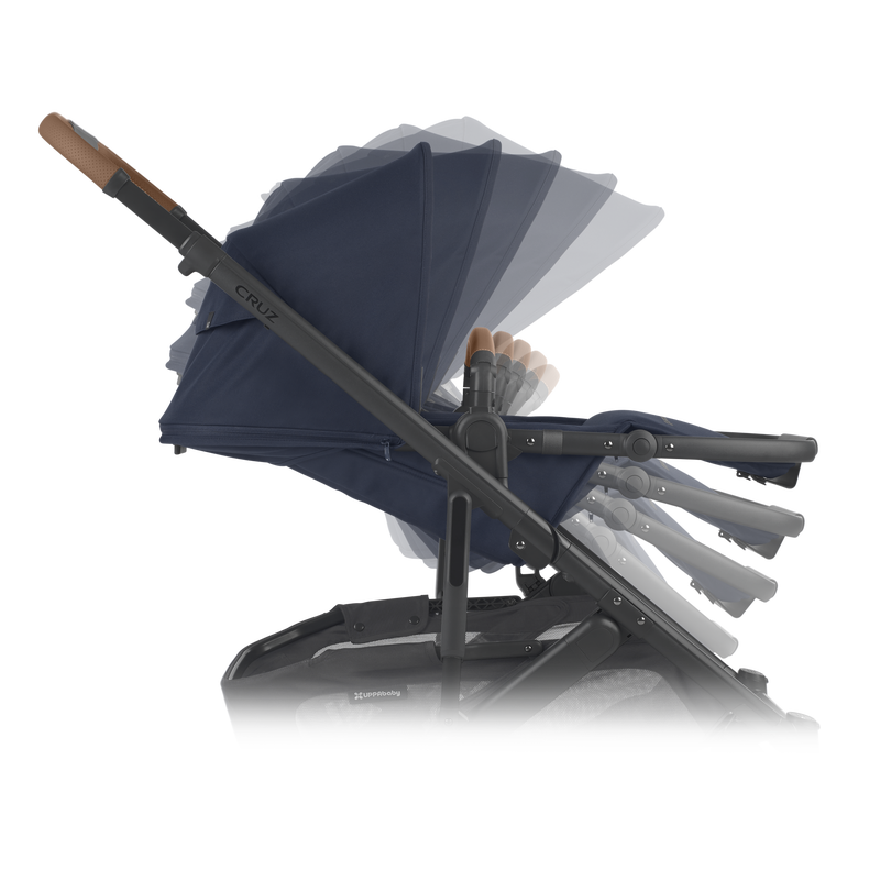 UPPAbaby CRUZ V2